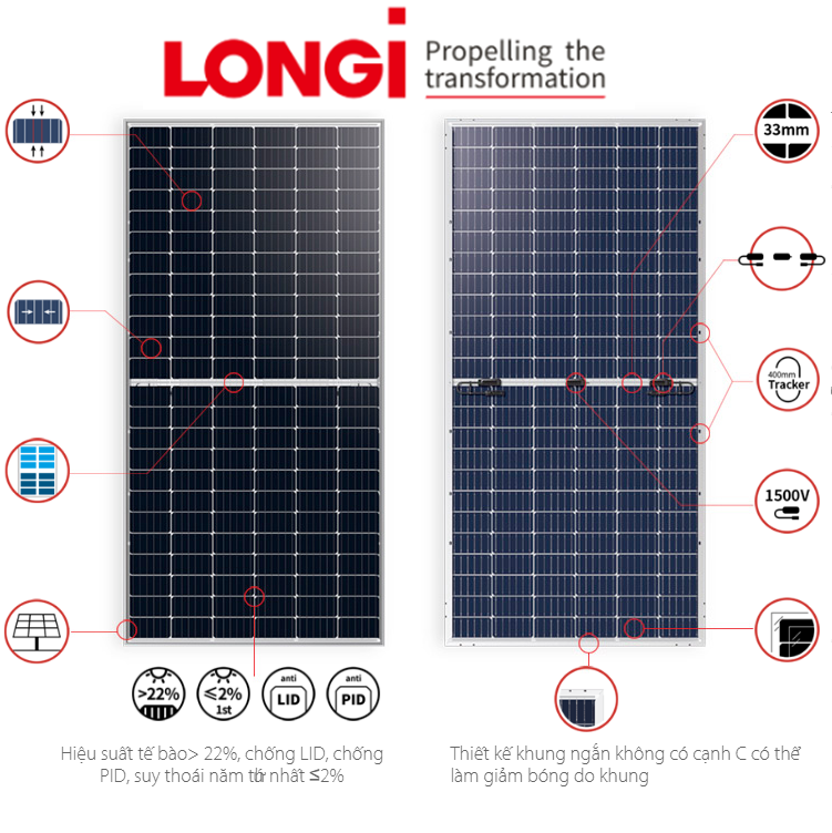 Hãng LONGi Solar đến từ Trung Quốc, nổi bật với pin mono hiệu suất cao