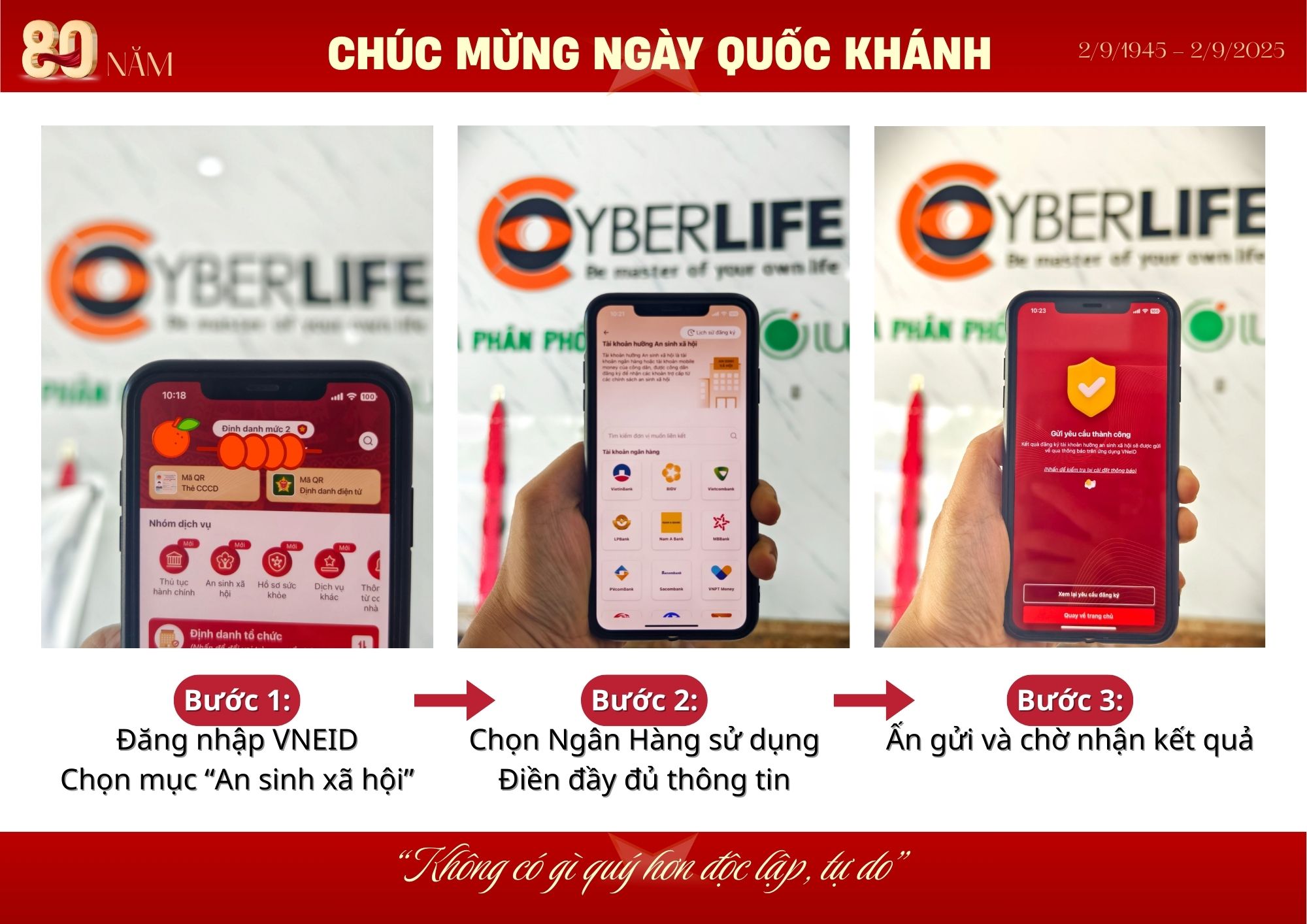 Lưu ý đăng ký tài khoản an sinh xã hội qua VNeID